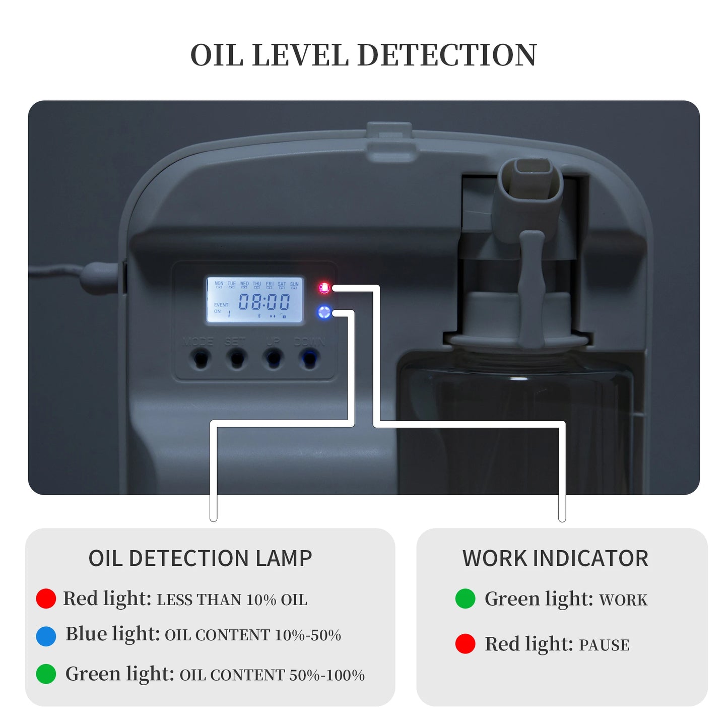 Setting the smart timer on Namaste aromatherapy machine for a scheduled fresh aroma throughout the day.